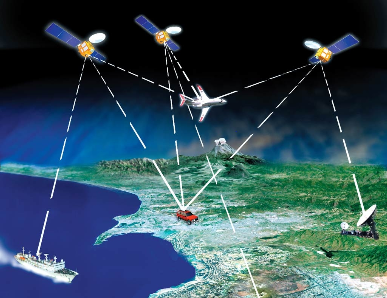 máy định vị vệ tinh gps rtk south s82t