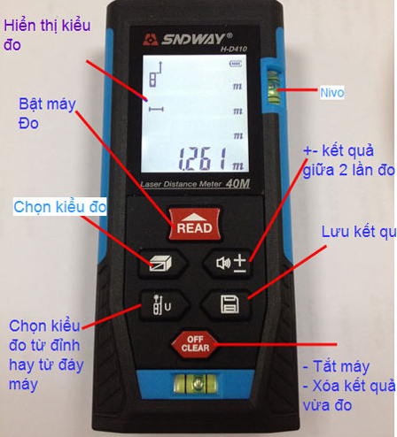 Hướng dẫn sử dụng máy đo Laser cầm tay