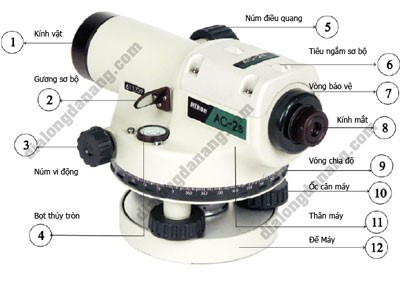 Cấu tạo máy thủy bình