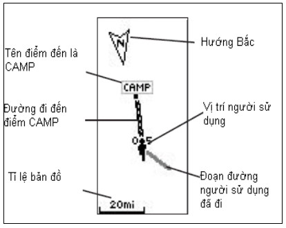 Màn hình bản đồ