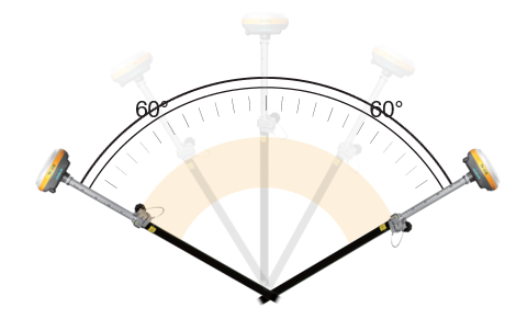 máy GNSS Camera TopTech TK-200 chính hãng