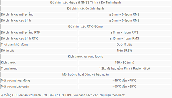 thông số máy gps 2 tần số kolida k9t